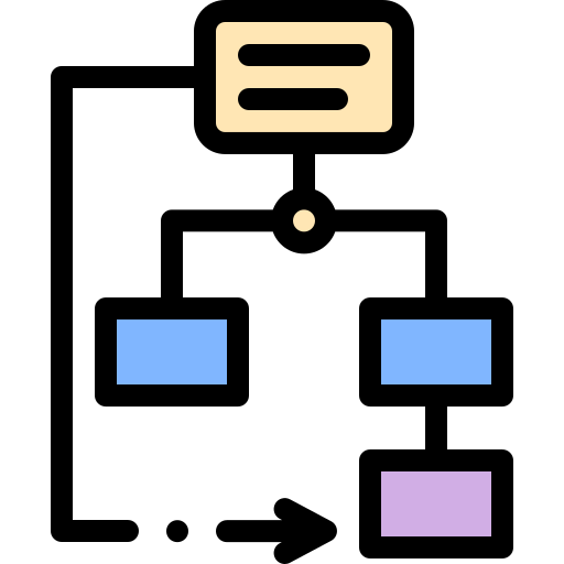 uml